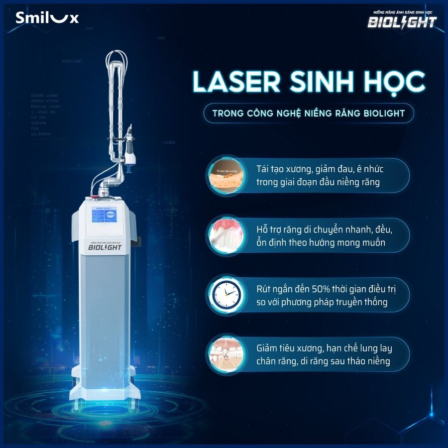 Banner 1 Biolight niềng răng