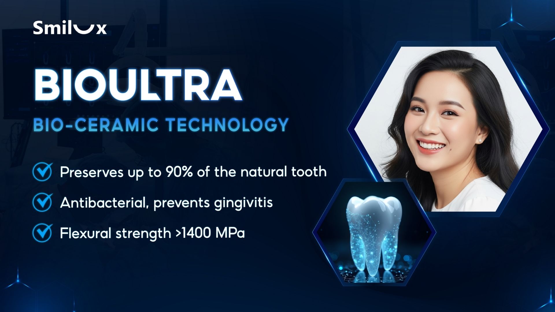 BioUltra Technology